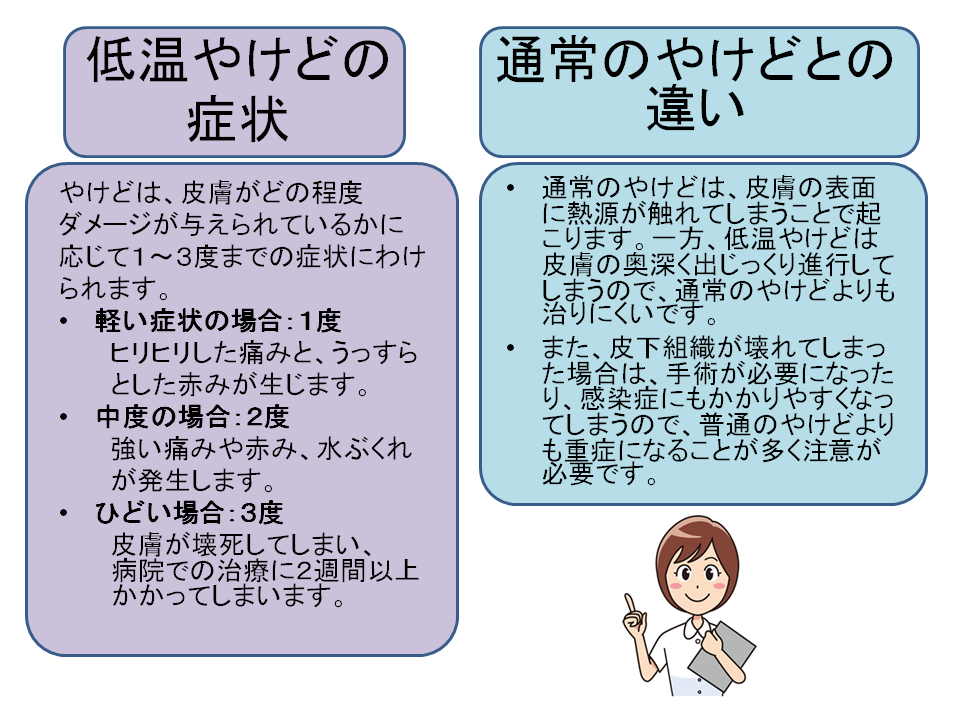 低温やけどについて 豊中市社会福祉協議会 在宅福祉室ブログ