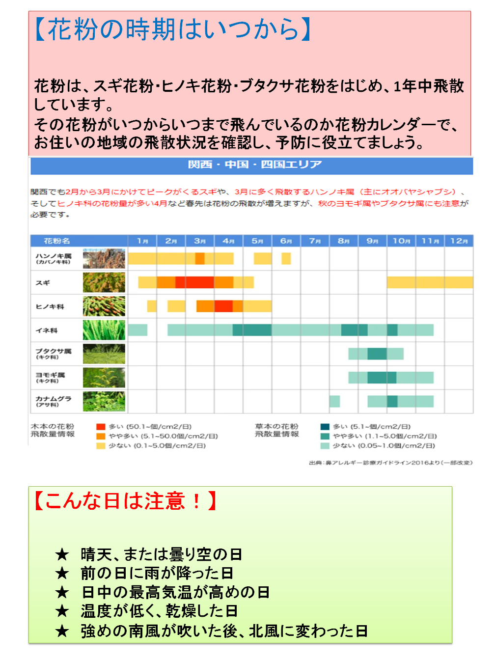 花粉症のはなし 豊中市社会福祉協議会 在宅福祉室ブログ