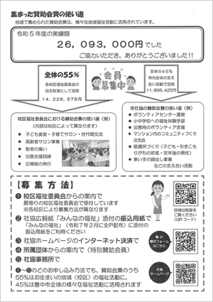 賛助会費のつかいみち